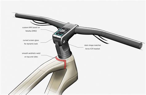 Bio-compatible materials will soon replace the standard si mesh 7