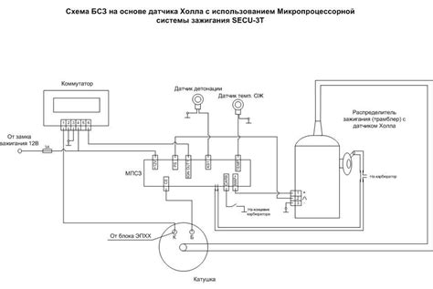 Схема подключения катушек зажигания 406 двигатель