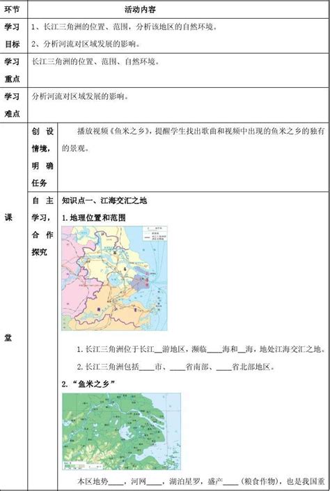 八年级地理下册 第七章 第2节《“鱼米之乡”─长江三角洲地区第1课时》知识梳理导学案 新人教版word文档在线阅读与下载无忧文档