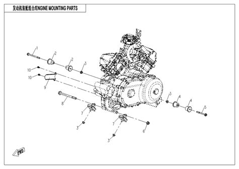 Cfmoto Uforce Parts Diagram