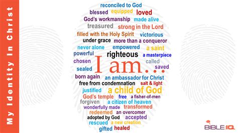 Identity In Christ Verses