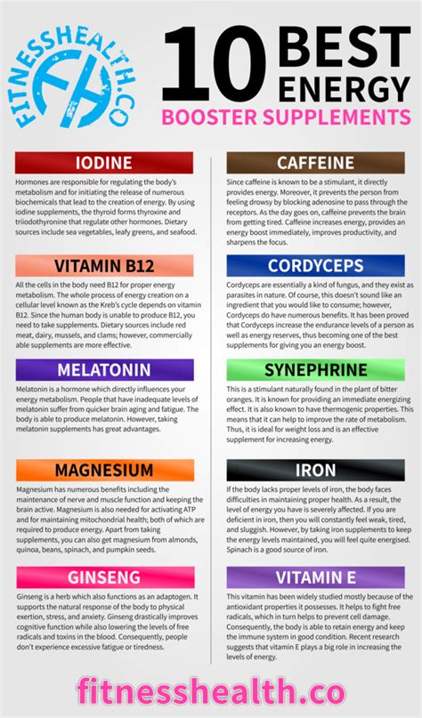 The Top 10 Best Energy Booster Supplements Artofit