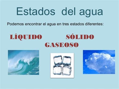 Los 3 Estado Del Agua Imagui