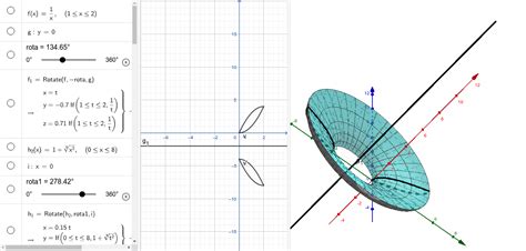 Solidos de Revolución GeoGebra