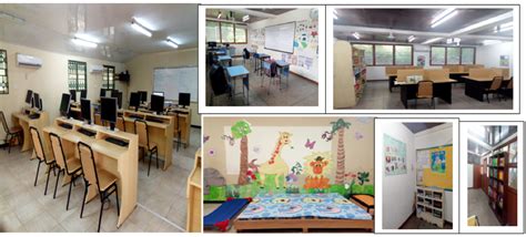 OUR FACILITIES | Wbschool