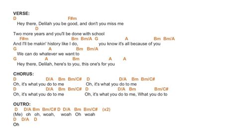 Guitar Chords For Hey There Delilah