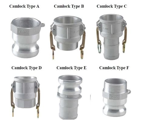 Camlock Quick Coupling Af Type China Camlock Clamp And Quick Coupling