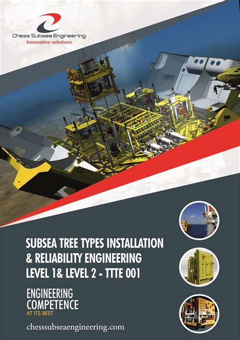 Subsea Tree Types Installation And Reliability Engineering Ttle Level