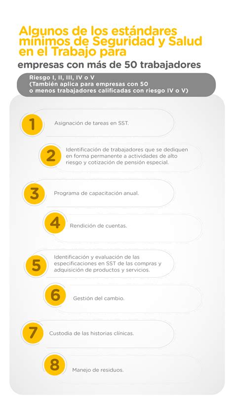 Nuevas Reglas En El Sg Sst