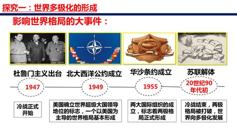 12 复杂多变的关系 课件共22张ppt 21世纪教育网