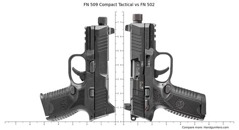 Glock G X Vs Fn Compact Tactical Vs Fn Size Comparison