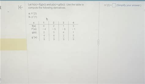 Solved Let H X F G X And P X G F X Use The Table To Chegg