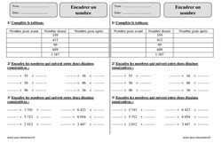 Encadrer Intercaler Arrondir Ce Exercice Valuation R Vision