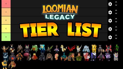 Best Loomians For Pvp Roblox Loomian Legacy Youtube