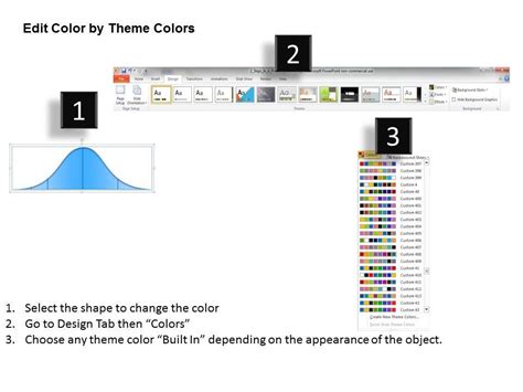 Innovation Diffusion Curve Powerpoint Presentation Slide Template