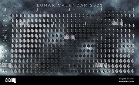 Calendario Lunar 2023 Hemisferio Norte Calendario Astrológico