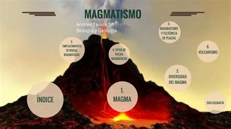 PROCESO GEOLÓGICO EL MAGMATISMO by Andrea Tauste Viyuela on Prezi