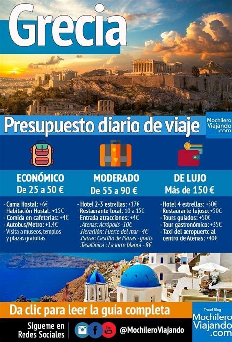 Ruta De Viaje Por Grecia Y Las Islas Griegas El Mejor Itinerario Artofit