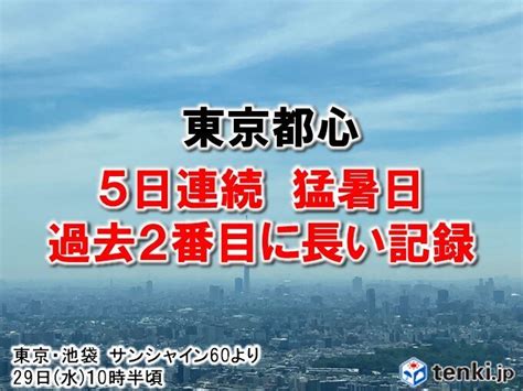 東京都心 5日連続猛暑日 過去2番目に長い記録（2022年6月29日）｜biglobeニュース