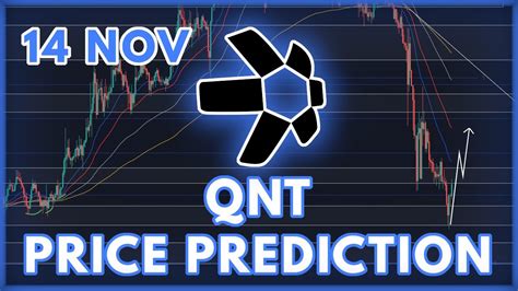 QUANT PREDICTION UPDATE QUANT QNT PRICE PREDICTION ANALYSIS 2022