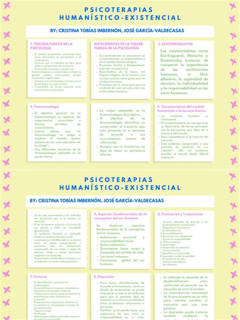 Terapía Humanistico Existencial Pdf Existencialismo Psicoterapia