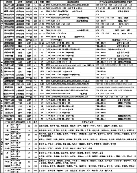 双流客运中心班车时刻表word文档在线阅读与下载无忧文档