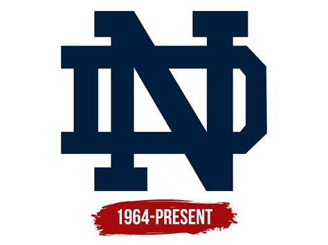 Notre Dame Logo, symbol, meaning, history, PNG, brand