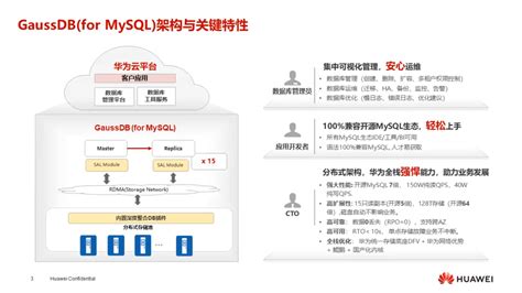 云驻共创GaussDB for MySQL 关键特性发布和技术解读 云社区 华为云