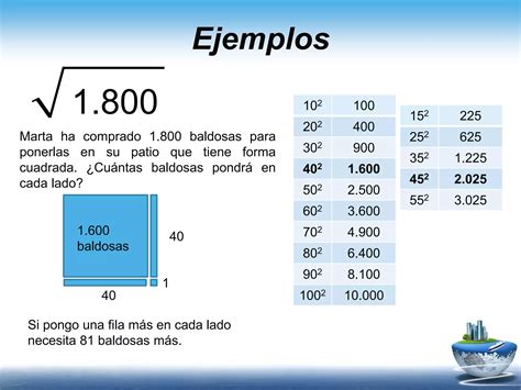 C Lculo Raices Cuadradas Ppt