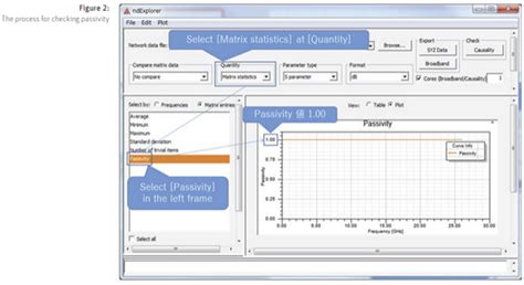 Cách Sử Dụng Tham Số S Trong Ansys Simplorer Mitas Hà Nội