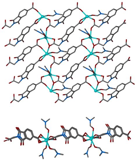 Top Down And Side One Views Of The 2D Coordination Polymer In The