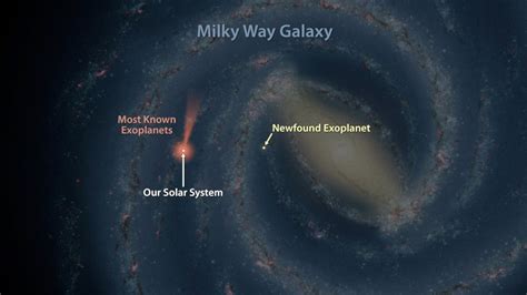 NASA Pinpoints One of the Farthest Known Exoplanets From Earth - ABC News