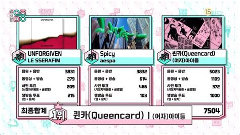 G I DLE Win 1st Place With QUEENCARD On MBC Show Music Core 230701