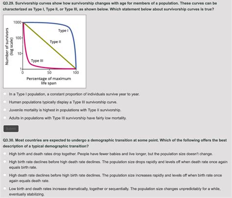 Solved Q329 Survivorship Curves Show How Survivorship