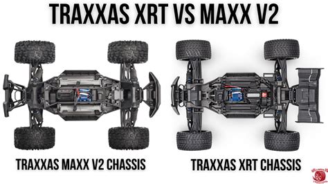 2023 Traxxas XRT VS Maxx V2. Which One Is Better For You?