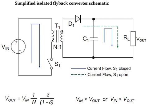 Efficiency In Power Conversion Circuits Power Electronic Tips