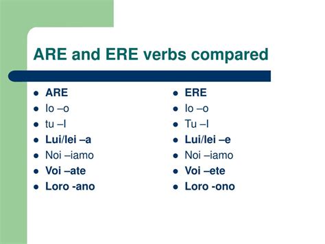 ere  ire verbs powerpoint