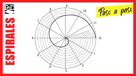 Espiral de Arquímedes Espirales Curvas Técnicas YouTube