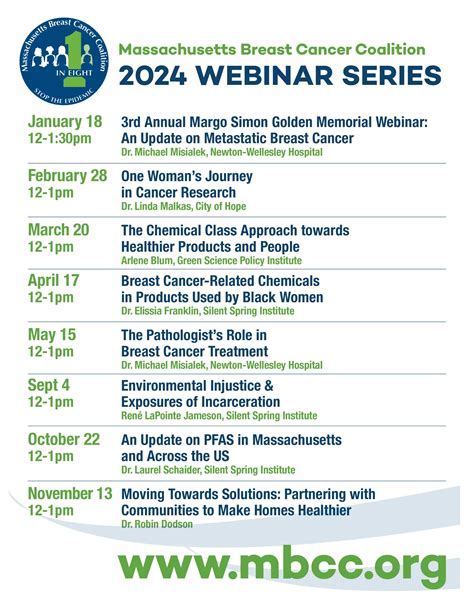 2024 Webinar Schedule Massachusetts Breast Cancer Coalition