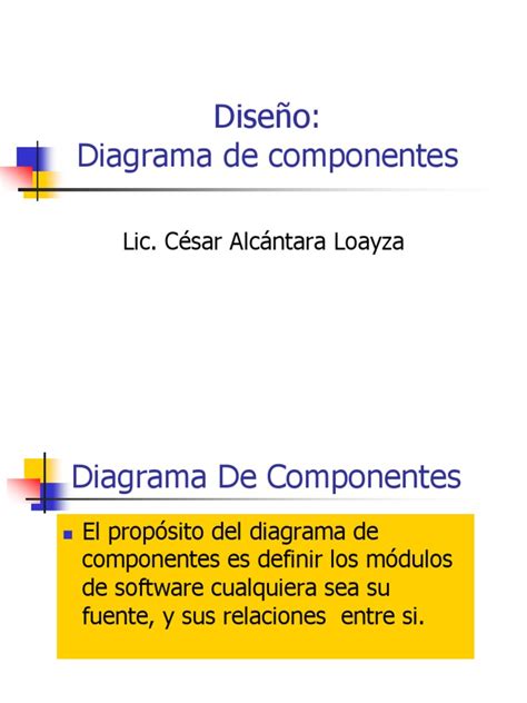 PDF Sesion 7 3 Diseño Diagramas de componentes DOKUMEN TIPS