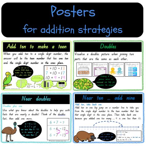 Addition Strategy Posters Australian Teachers Marketplace