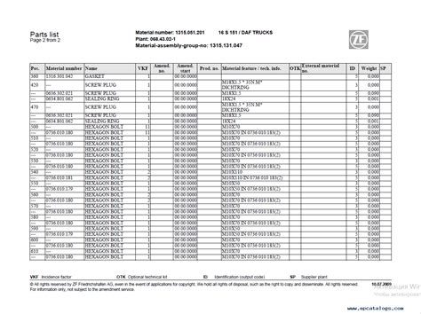 International Truck Spare Parts Catalogue