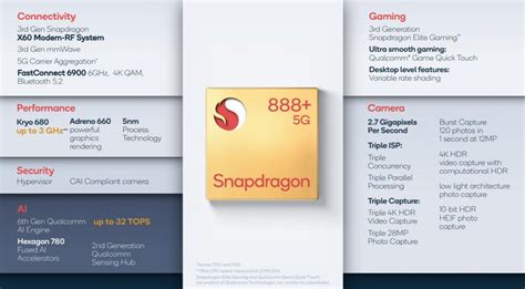 snapdragon    chipset terkencang qualcomm  cpu kryo