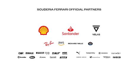 Ferrari updates sponsorship list for 2022 Formula 1 season