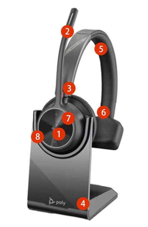 Poly Plantronics Polycom Voyager 4310 UC Wireless Headset