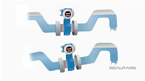 Magnetic Flow Meter Explained Working Principles RealPars