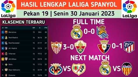 Hasil Liga Spanyol Real Madrid Real Sociedad Tadi Malam Pekan 19