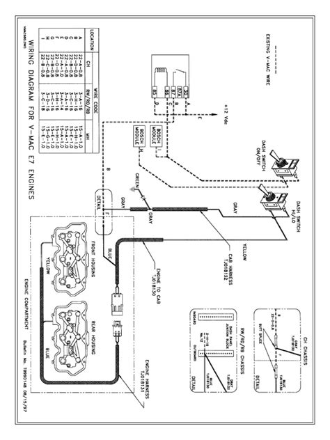 PDF Diagrama De Tecbrake Mack V E7 1 Pdf DOKUMEN TIPS