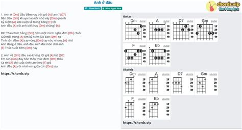 Chord Anh U Nh Ng C Hoa Tab Song Lyric Sheet Guitar