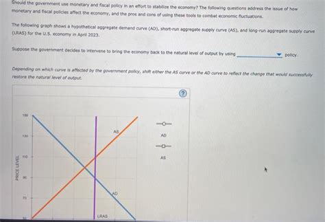 Solved Should The Government Use Monetary And Fiscal Policy Chegg